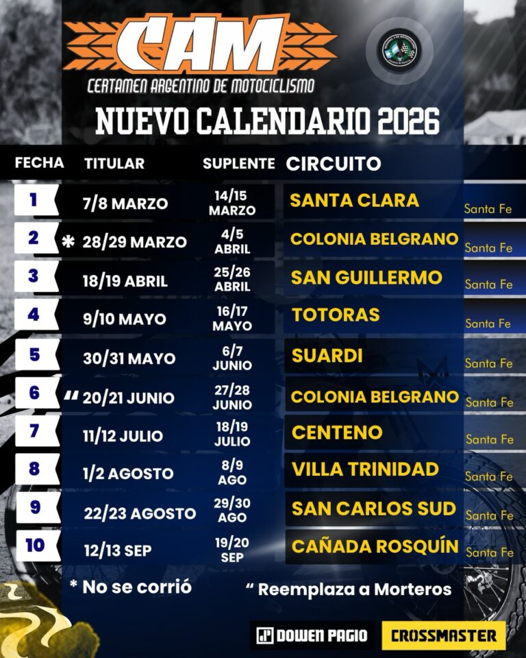 Certamen Argentino de Motociclismo- San Carlos Sud